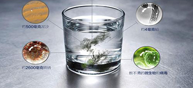 get！2020年最新的凈水器選購(gòu)指南