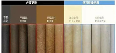 家中的凈水器水流經(jīng)常變小、不出水了 該怎么解決