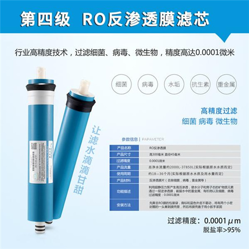 為什么ro反滲透凈水器20年后依然受到消費(fèi)者喜愛？