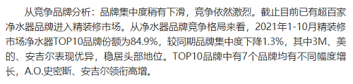 截止2021年前10月，精裝修市場(chǎng)凈水器持續(xù)增長