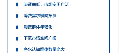 如何把握凈水市場的新科技、新趨勢